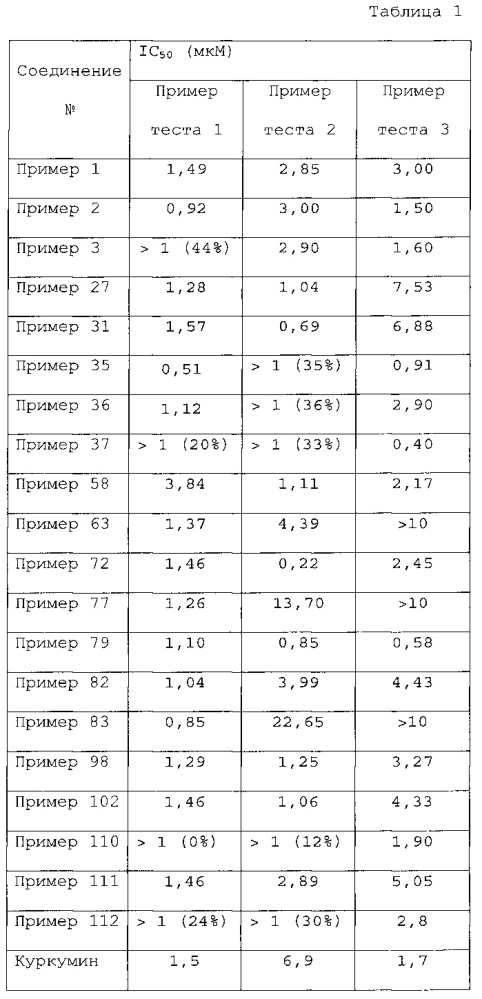 Новое пиразольное производное (патент 2625790)