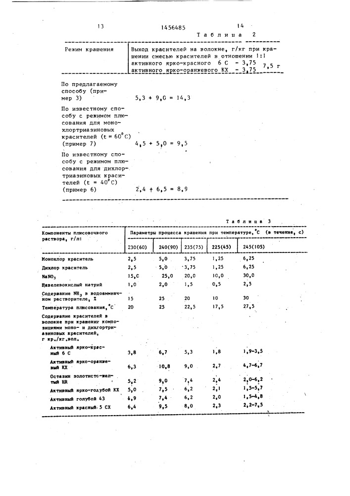 Способ крашения хлопчатобумажных тканей (патент 1456485)