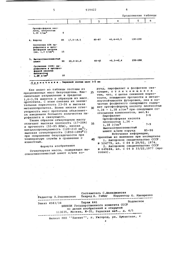 Огнеупорная масса (патент 939422)