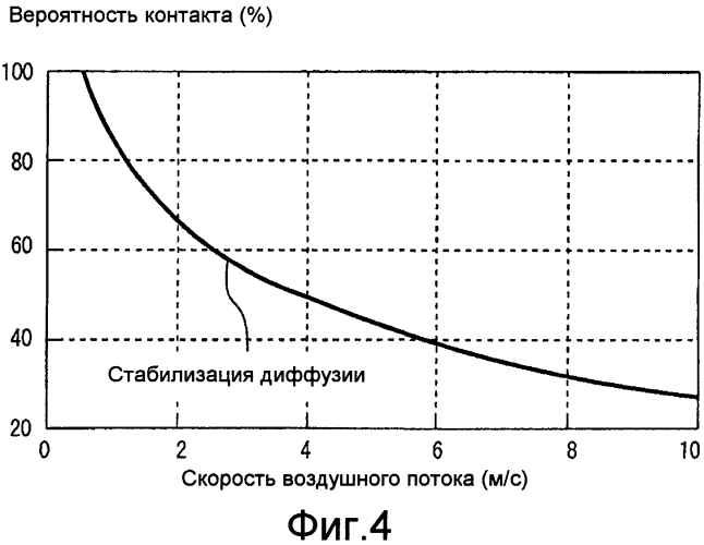 Автомобильный воздухоочиститель (патент 2549404)