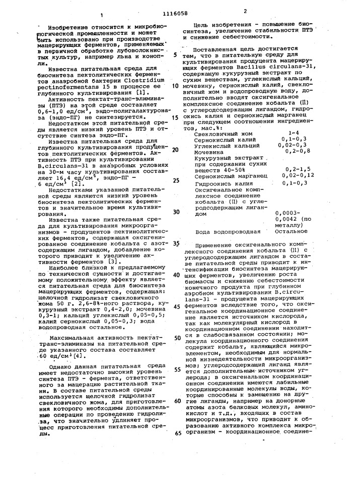 Питательная среда для культивирования продуцента мацерирующих ферментов @ @ -31 (патент 1116058)