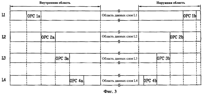 Носитель записи и способ и устройство для записи данных на носитель записи (патент 2408939)