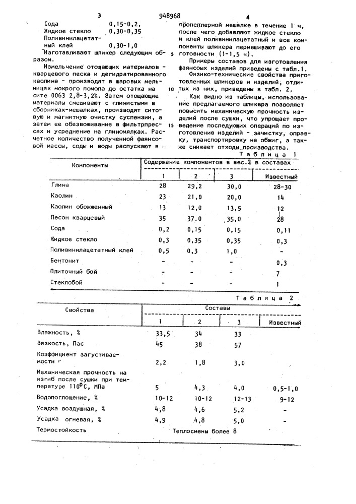 Состав для изготовления фаянсовых изделий (патент 948968)