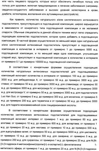 Композиция интенсивного подсластителя с глюкозамином и подслащенные ею композиции (патент 2455854)