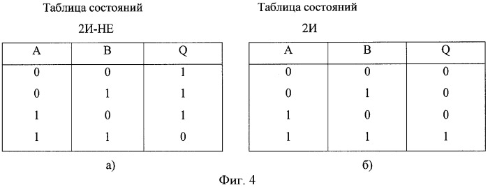 Устройство автоматизированного управления мостовым тиристорным выпрямителем (патент 2392654)