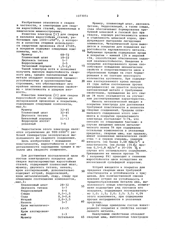 Состав электродного покрытия (патент 1073051)