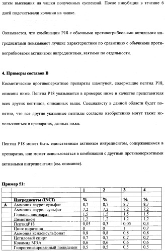 Противоперхотные композиции, содержащие пептиды (патент 2491052)