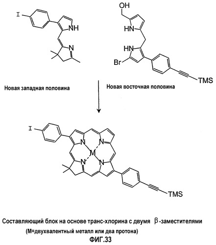 Солнечные элементы, включающие в себя цепочки для аккумуляции света (патент 2264677)