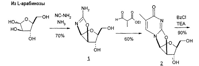 Синтез  -l-2&#39;-дезоксинуклеозидов (патент 2361875)