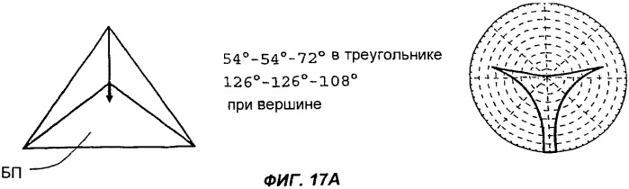 Массив уголковых отражателей, сформированный трехуровневыми бороздками (патент 2352967)