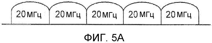 Измерения позиционирования и переключение несущей в сетях беспроводной связи с множественными несущими (патент 2564118)