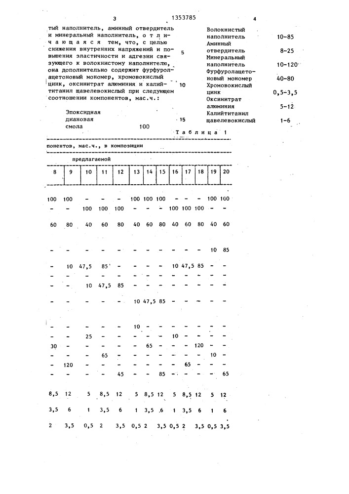 Полимерная композиция (патент 1353785)