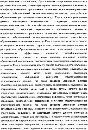 Способы лечения мочеполовых-неврологических расстройств с использованием модифицированных клостридиальных токсинов (патент 2491086)
