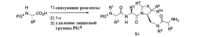 Соединения, связывающиеся с bir доменом iap (патент 2446170)
