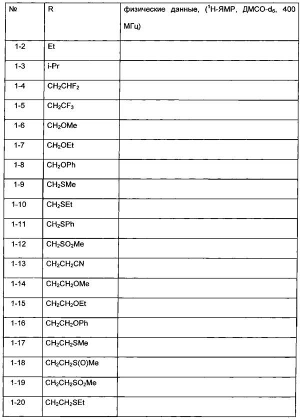 Амиды n-(1,2,5-оксадиазол-3-ил)-, n-(1,3,4-оксадиазол-2-ил)-, n-(тетразол-5-ил)- и n-(триазол-5-ил)-арилкарбоновых кислот и их применение в качестве гербицидов (патент 2619102)