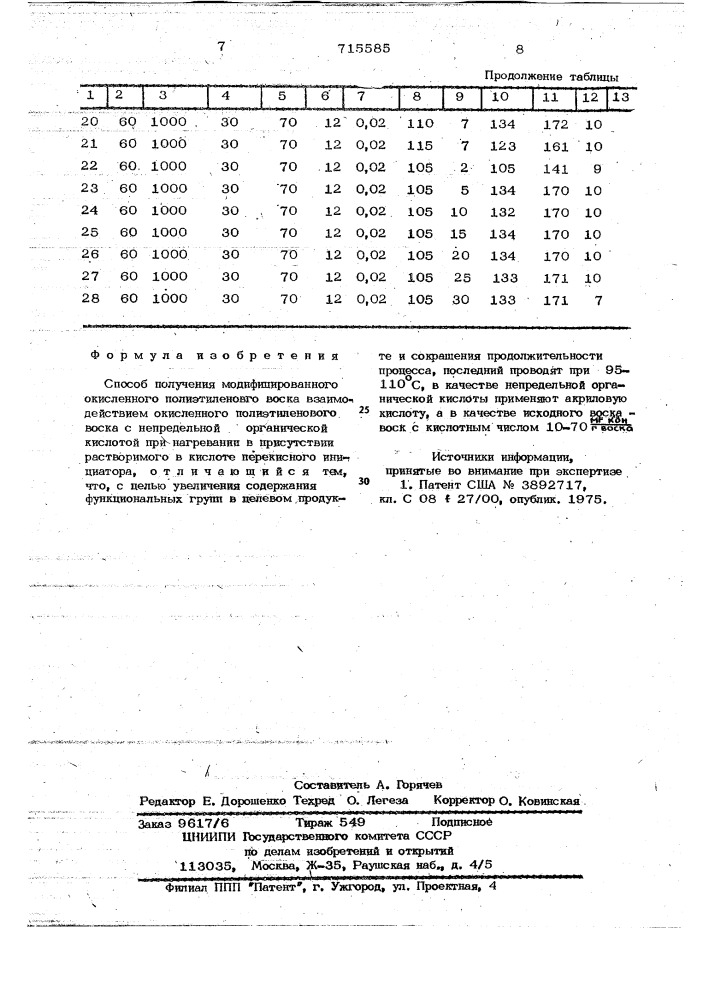 Способ получения модифицированного оксиленного полиэтиленового воска (патент 715585)