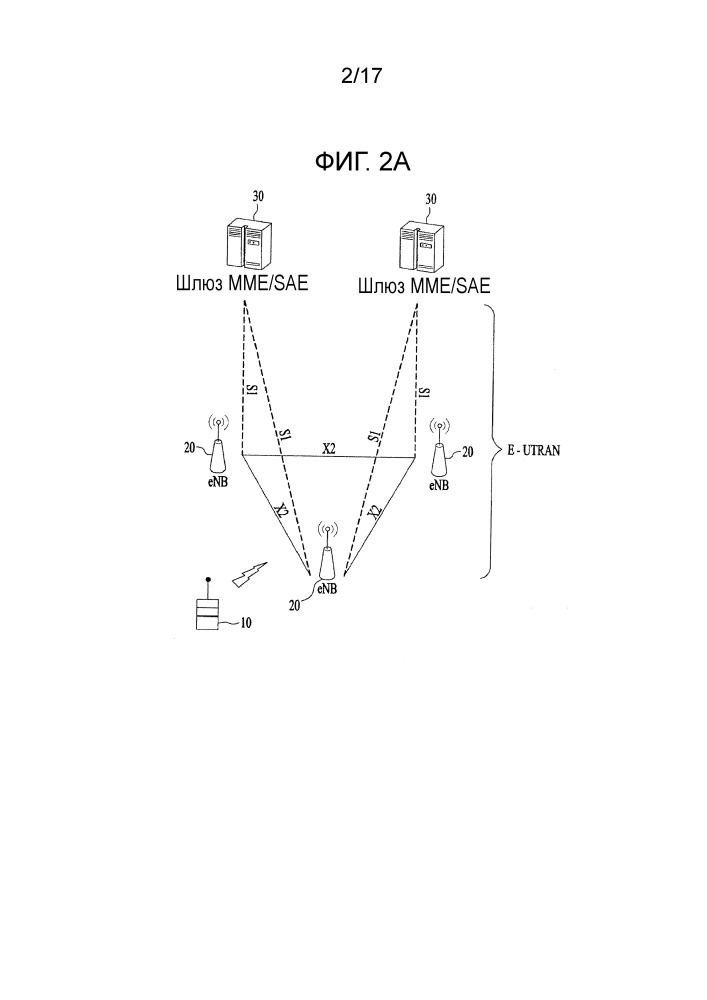 Способ для обработки принятых pdu rlc для системы связи d2d и устройство для этого (патент 2658797)