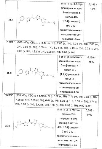 Модуляторы mglur5 (патент 2439068)