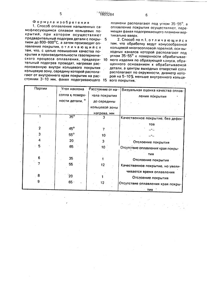 Способ оплавления напыленных самофлюсующимся сплавом кольцевых покрытий (патент 1803284)