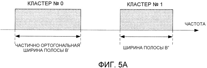 Устройство радиосвязи и способ разделения сигналов (патент 2516457)