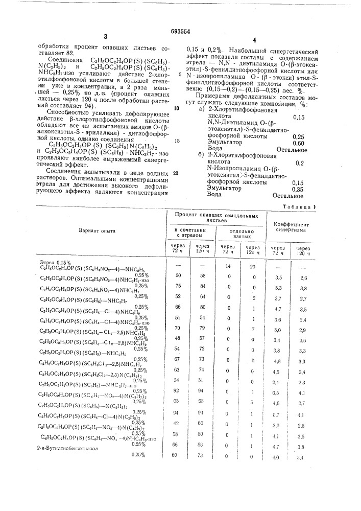 Дефолиантный состав (патент 693554)