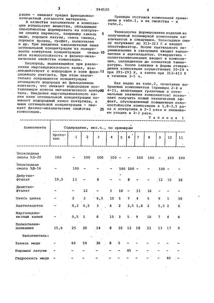 Полимерная антифрикционная композиция (патент 994520)