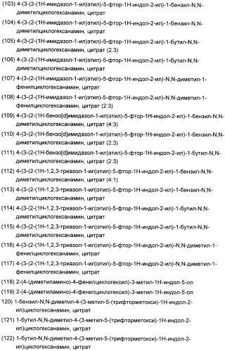Замещенные гетероарильные производные (патент 2459806)