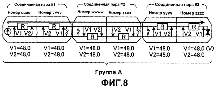 Система распознавания конфигурации железнодорожного состава и устройство распознавания конфигурации железнодорожного состава (патент 2445223)