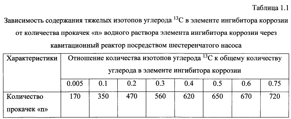 Способ получения твердого противогололедного материала на основе пищевой поваренной соли и кальцинированного хлорида кальция (варианты) (патент 2597315)