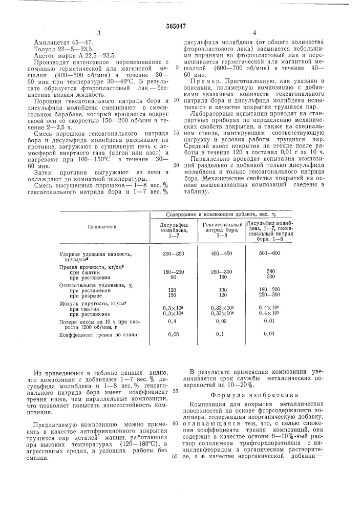 Композиция для покрытия металлических поверхностей на основе фторсодержащего полимера (патент 565047)