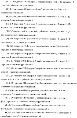 Соли четвертичного аммония в качестве антагонистов м3 (патент 2394031)