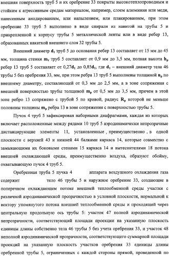 Аппарат воздушного охлаждения газа (варианты) (патент 2331830)