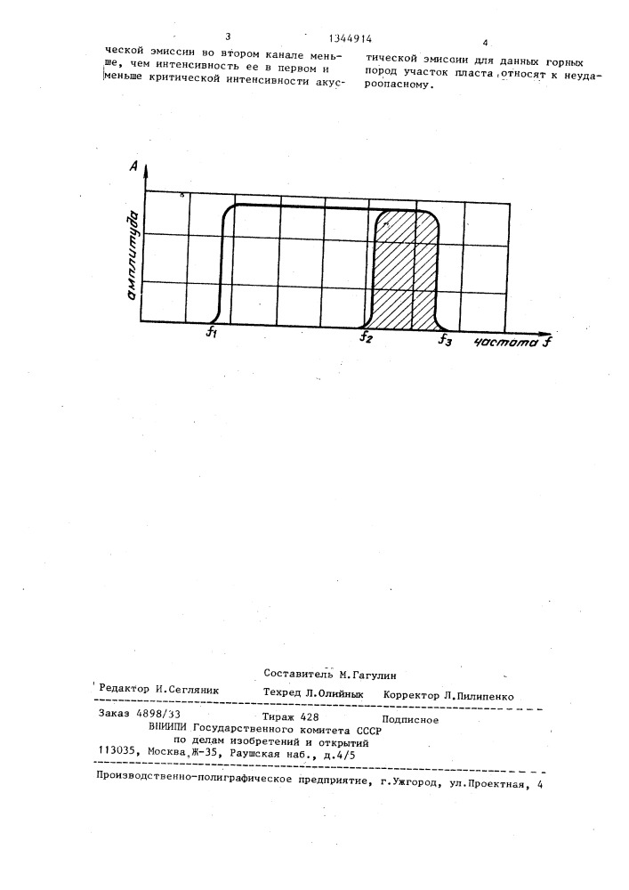 Способ экспресс-оценки удароопасности горных пород (патент 1344914)