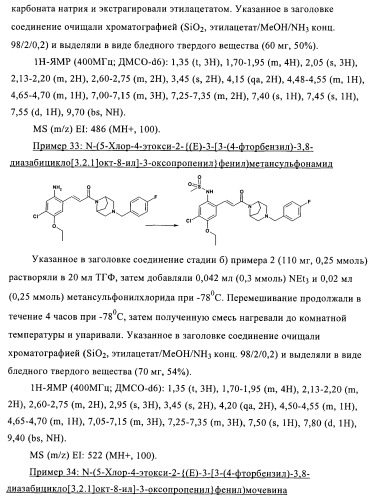 Соединения в качестве антагонистов ccr-1 (патент 2383548)