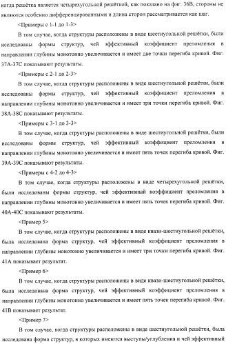Оптический элемент, оптический компонент с антиотражающей функцией и исходная пресс-форма (патент 2468398)
