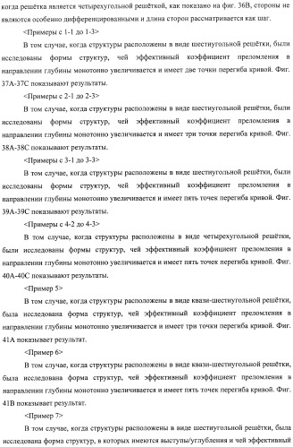 Оптический элемент, оптический компонент с антиотражающей функцией и исходная пресс-форма (патент 2468398)