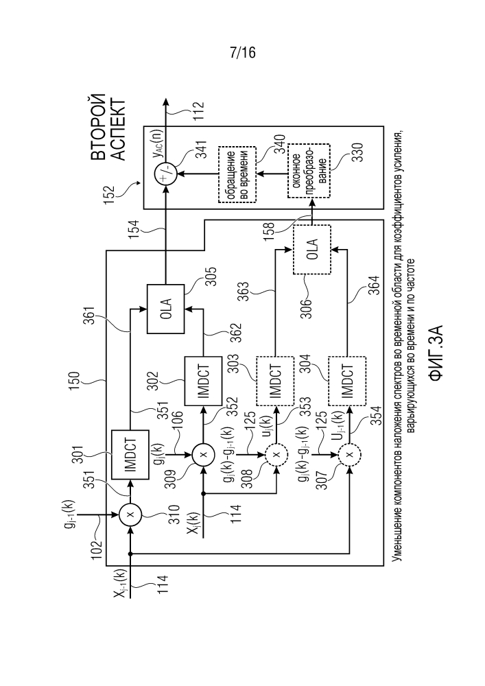 Устройство и способ для обработки звукового сигнала с использованием сигнала ошибки вследствие наложения спектров (патент 2641253)