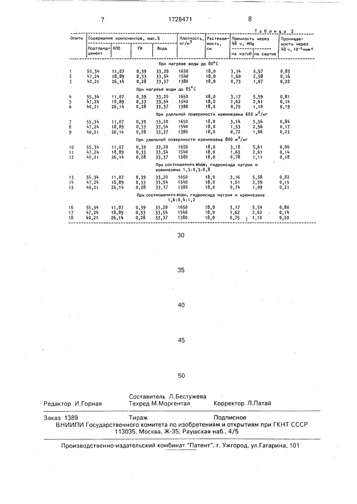 Способ приготовления облегченного тампонажного раствора (патент 1728471)
