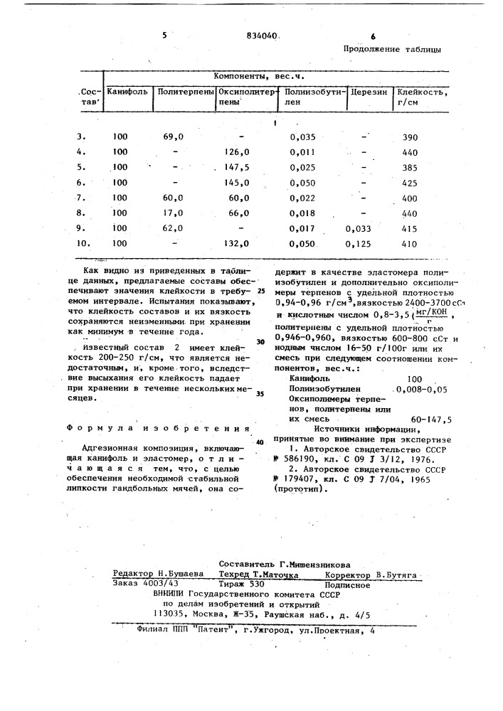 Адгезионная композиция (патент 834040)