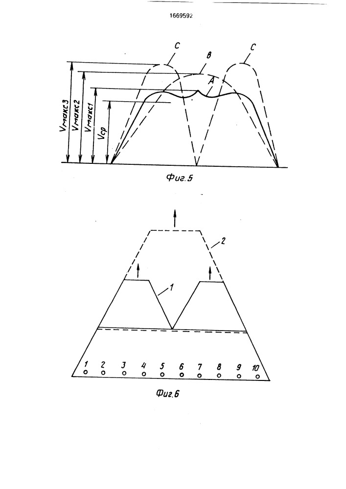 Воздухоприемник для отсасывания материала с грохота (патент 1669592)
