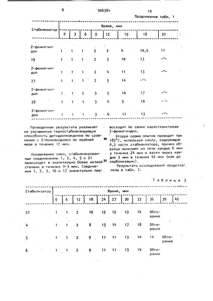 Полимерная композиция (патент 906384)