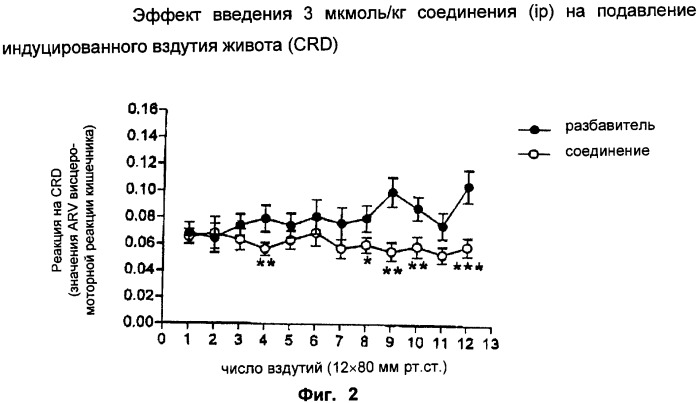 Новые азетидиновые соединения (патент 2356888)