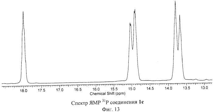 Фосфорсодержащие производные фуллерена c60 и способ их получения (патент 2509083)