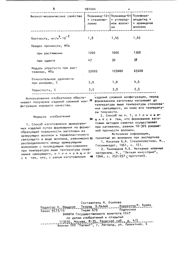 Способ изготовления армированных изделий (патент 981004)