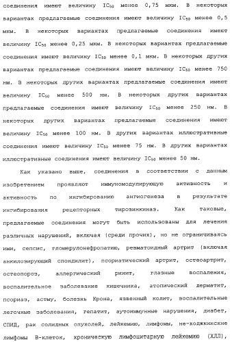 Макроциклические соединения, которые могут быть использованы в качестве фармацевтических препаратов (патент 2334744)