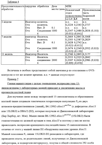 Способ лечения и предупреждения потери костной ткани (патент 2319483)
