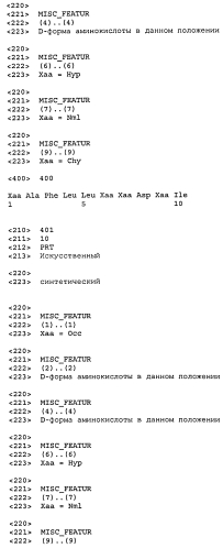 Новые агонисты npr-b (патент 2557290)