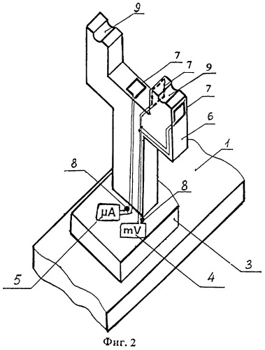 Устройство для измерения параметров стоячих волн в системе лехера и способ его применения (патент 2275643)