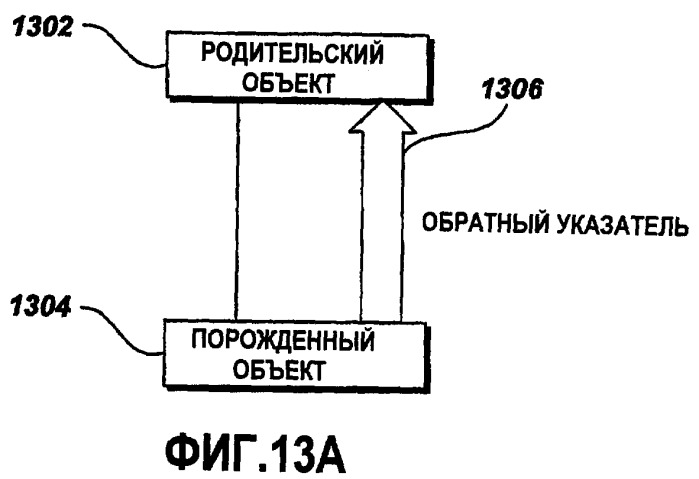 Расширяемый xml-формат и объектная модель для данных локализации (патент 2419838)