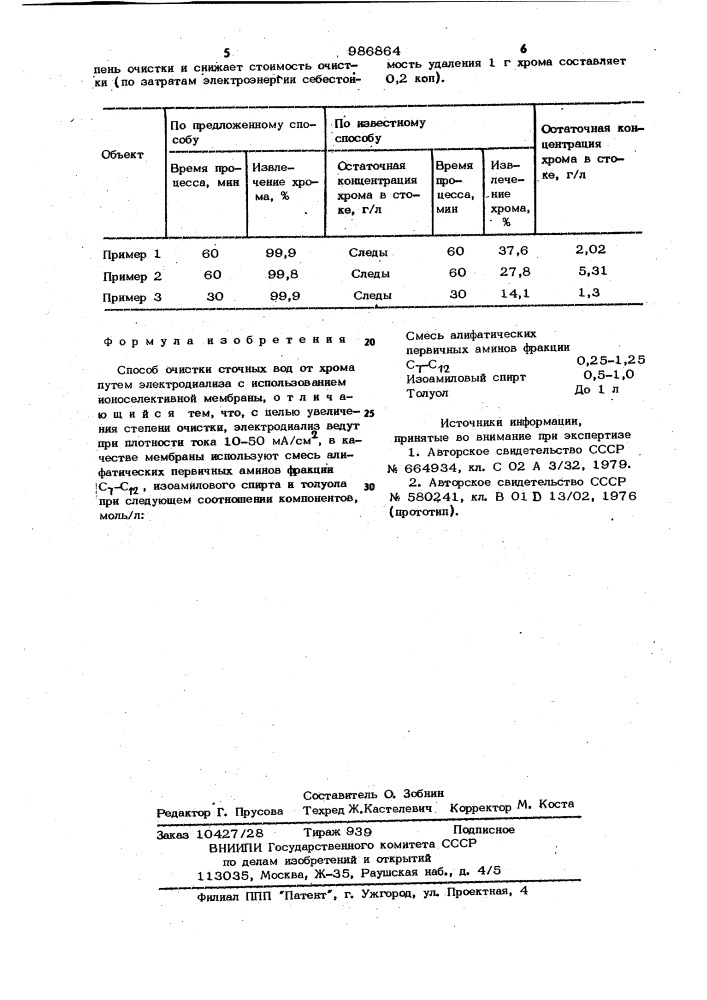 Способ очистки сточных вод от хрома (патент 986864)